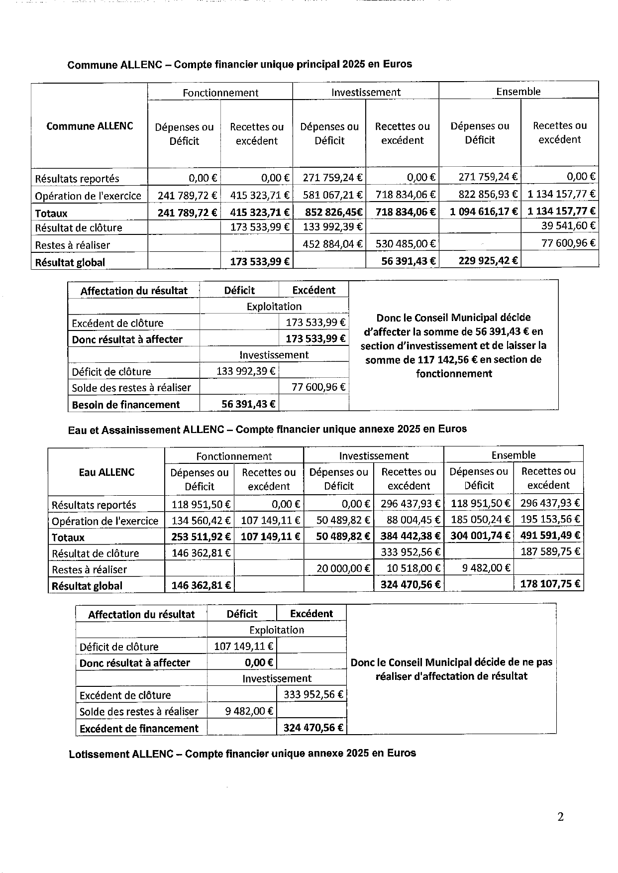 Procs verbal du 21042026 page 0002